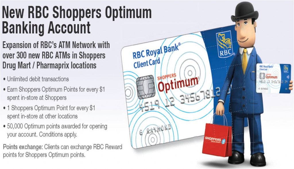 Rbc Rewards